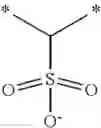 Fig. 08 - Potassium-binding agents for treating hypertension and hyperkalemia