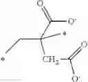 Fig. 09 - Potassium-binding agents for treating hypertension and hyperkalemia