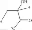 Fig. 12 - Potassium-binding agents for treating hypertension and hyperkalemia