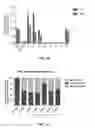 Fig. 15 - Compositions and methods for reprogramming non-neuronal cells into neuron-like cells