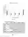 Fig. 02 - Amniotic membrane preparations and purified compositions and therapy for scar reversal and inhibition