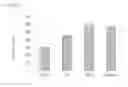 Fig. 04 - Bioeffective krill oil compositions