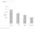 Fig. 08 - Bioeffective krill oil compositions