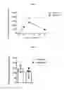 Fig. 03 - Bioactive animal feed