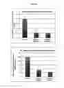 Fig. 06 - Bioactive animal feed