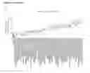 Fig. 08 - INDUCTION OF LAMINA PROPRIA REGULATORY T CELLS