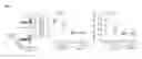 Fig. 14 - INDUCTION OF LAMINA PROPRIA REGULATORY T CELLS