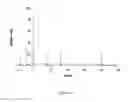 Fig. 07 - Compound and method for treating spasms, inflammation and pain