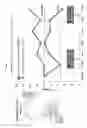 Fig. 08 - COMPOSITIONS AND METHODS FOR TREATING NEUROLOGICAL DISORDERS