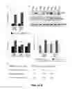 Fig. 02 - Methods and agents for treating Alzheimer's disease