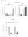 Fig. 03 - Methods for identification, assessment, prevention, and treatment of metabolic disorders using Slit2