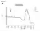 Fig. 37 - Methods for identification, assessment, prevention, and treatment of metabolic disorders using Slit2