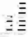 Fig. 23 - MUTATED FIBROBLAST GROWTH FACTOR (FGF) 1 AND METHODS OF USE