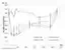 Fig. 27 - MUTATED FIBROBLAST GROWTH FACTOR (FGF) 1 AND METHODS OF USE