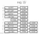 Fig. 30 - MUTATED FIBROBLAST GROWTH FACTOR (FGF) 1 AND METHODS OF USE