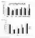 Fig. 42 - MUTATED FIBROBLAST GROWTH FACTOR (FGF) 1 AND METHODS OF USE