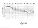 Fig. 06 - Composition and method for improving sensorineural hearing
