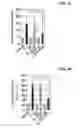 Fig. 25 - Peptide for promoting bone formation or inhibiting bone resorption and use thereof