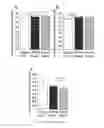 Fig. 16 - Compositions and methods for reducing organ rejection by reducing heparan sulfate in donor transplants