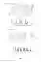 Fig. 06 - CAMPYLOBACTER JEJUNI PEPTIDE FOR VACCINE DEVELOPMENT