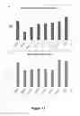 Fig. 15 - Targets of 