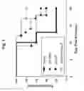 Fig. 11 - NOVEL MUCOSAL VACCINATION APPROACH FOR HERPES SIMPLEX VIRUS TYPE-2