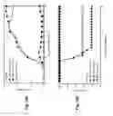 Fig. 25 - NOVEL MUCOSAL VACCINATION APPROACH FOR HERPES SIMPLEX VIRUS TYPE-2