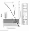 Fig. 32 - NOVEL MUCOSAL VACCINATION APPROACH FOR HERPES SIMPLEX VIRUS TYPE-2