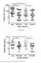 Fig. 04 - IMMUNOGENIC COMPOSITION