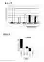 Fig. 05 - AntiPlexin A1 agonist antibody