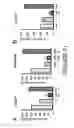 Fig. 09 - Compositions and methods for treatment and prevention of uropathogenic infection