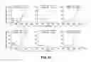 Fig. 83 - COMPOSITIONS AND METHODS FOR TREATING SENESCENCE-ASSOCIATED DISEASES AND DISORDERS