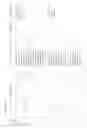 Fig. 166 - EGFR proteolysis targeting chimeric molecules and associated methods of use