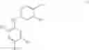 Fig. 433 - EGFR proteolysis targeting chimeric molecules and associated methods of use