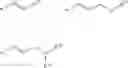 Fig. 802 - EGFR proteolysis targeting chimeric molecules and associated methods of use