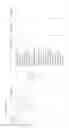 Fig. 87 - EGFR proteolysis targeting chimeric molecules and associated methods of use