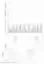 Fig. 92 - EGFR proteolysis targeting chimeric molecules and associated methods of use