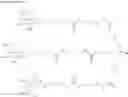 Fig. 27 - ß2GPI GENE EXPRESSION-SUPPRESSING NUCLEIC ACID CONJUGATE