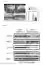 Fig. 20 - Gene/carrier complex for preventing or treating inflammatory diseases