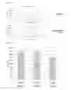 Fig. 24 - Gene/carrier complex for preventing or treating inflammatory diseases