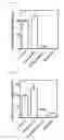 Fig. 28 - Gene/carrier complex for preventing or treating inflammatory diseases