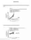 Fig. 09 - CKIT antibody drug conjugates
