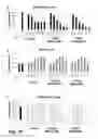 Fig. 17 - Drug-conjugated bi-specific antigen-binding constructs