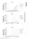 Fig. 33 - Drug-conjugated bi-specific antigen-binding constructs