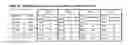 Fig. 02 - Eribulin-based antibody-drug conjugates and methods of use