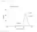 Fig. 07 - Meditopes and meditope-binding antibodies and uses thereof