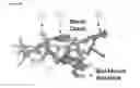 Fig. 37 - Meditopes and meditope-binding antibodies and uses thereof