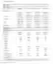 Fig. 52 - Meditopes and meditope-binding antibodies and uses thereof