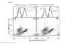 Fig. 62 - Meditopes and meditope-binding antibodies and uses thereof