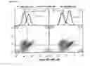 Fig. 63 - Meditopes and meditope-binding antibodies and uses thereof